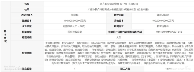 南航全资子公司南航物流启动混改 拟出让不超过49.5%股权【民航联盟】